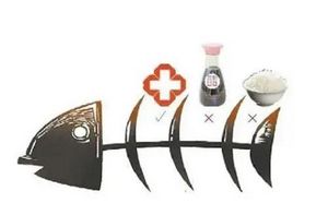 【警惕】喉嚨卡了魚(yú)刺，喝醋、吞米飯有用嗎？醫(yī)生教您正確做法(圖2)