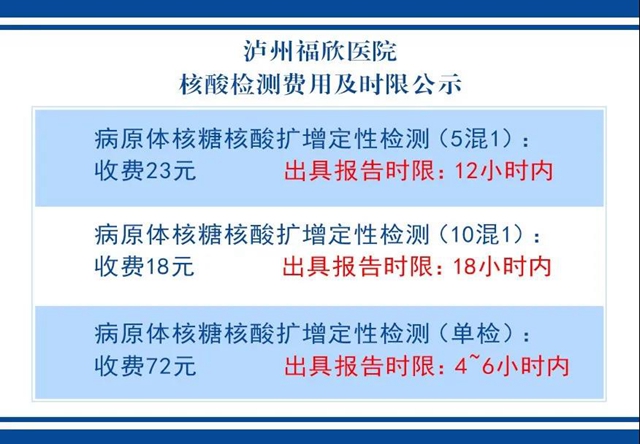 【核酸檢測】這家醫(yī)療機構(gòu)做核酸檢測亂收費？(圖2)