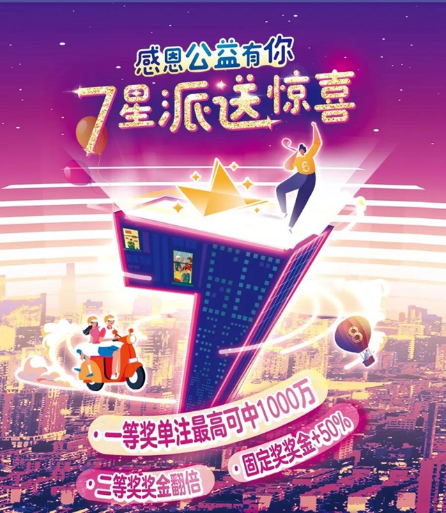 【幸運】亮點搶先看！體彩7星彩派獎活動即將來襲(圖1)