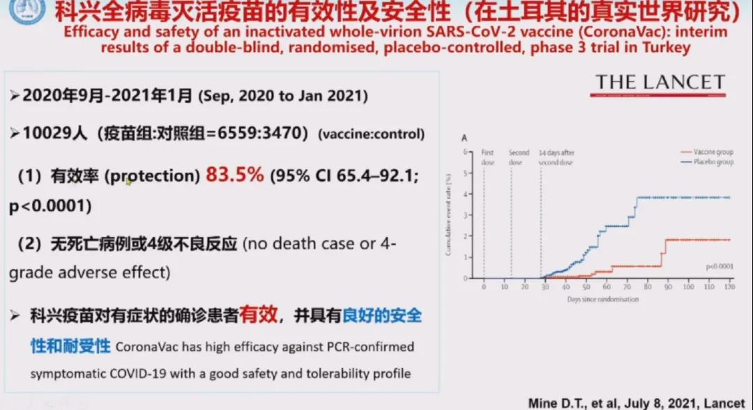 中國何時能群體免疫？鐘南山給出時間預判(圖2)