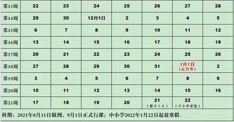 瀘州市中小學8月29至31日分年級錯時、錯峰返校?。ǜ剑盒聦W期校歷）(圖3)