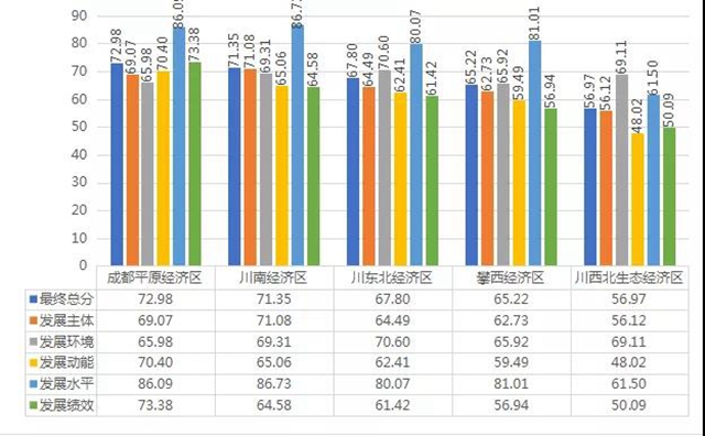 14.8%！上半年宜賓民營經(jīng)濟增速居全省第一(圖2)