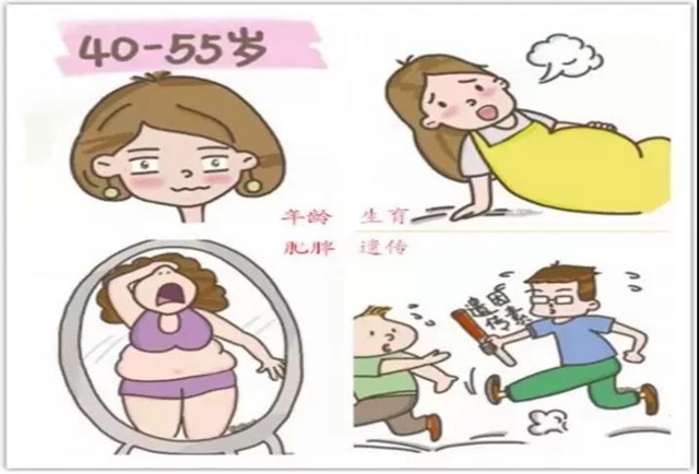 【技術(shù)】您知道嗎？“笑尿了”是一種病，得治！(圖3)