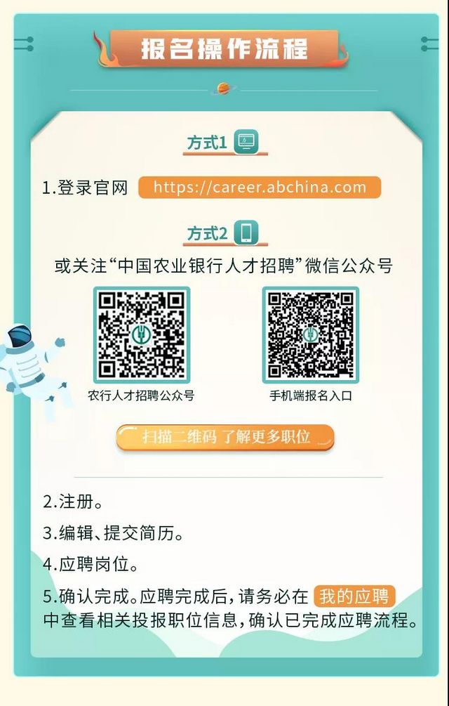 大學(xué)生們注意！中國農(nóng)業(yè)銀行四川省分行2022年度校園招聘開始啦(圖8)