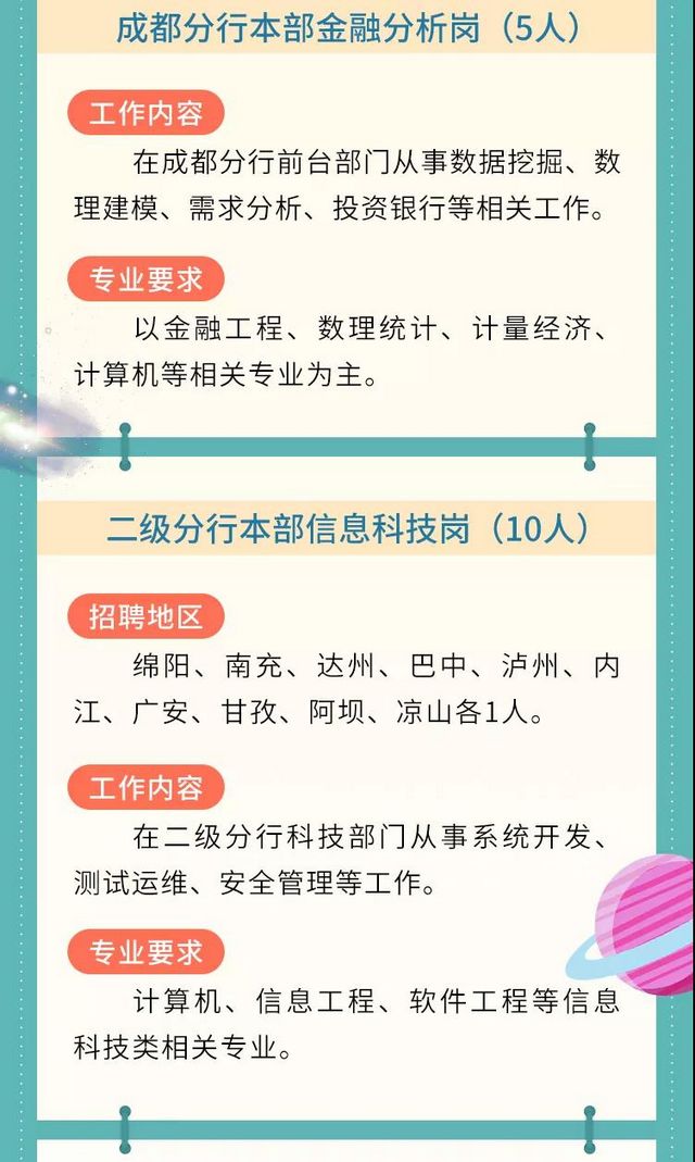 大學(xué)生們注意！中國農(nóng)業(yè)銀行四川省分行2022年度校園招聘開始啦(圖5)