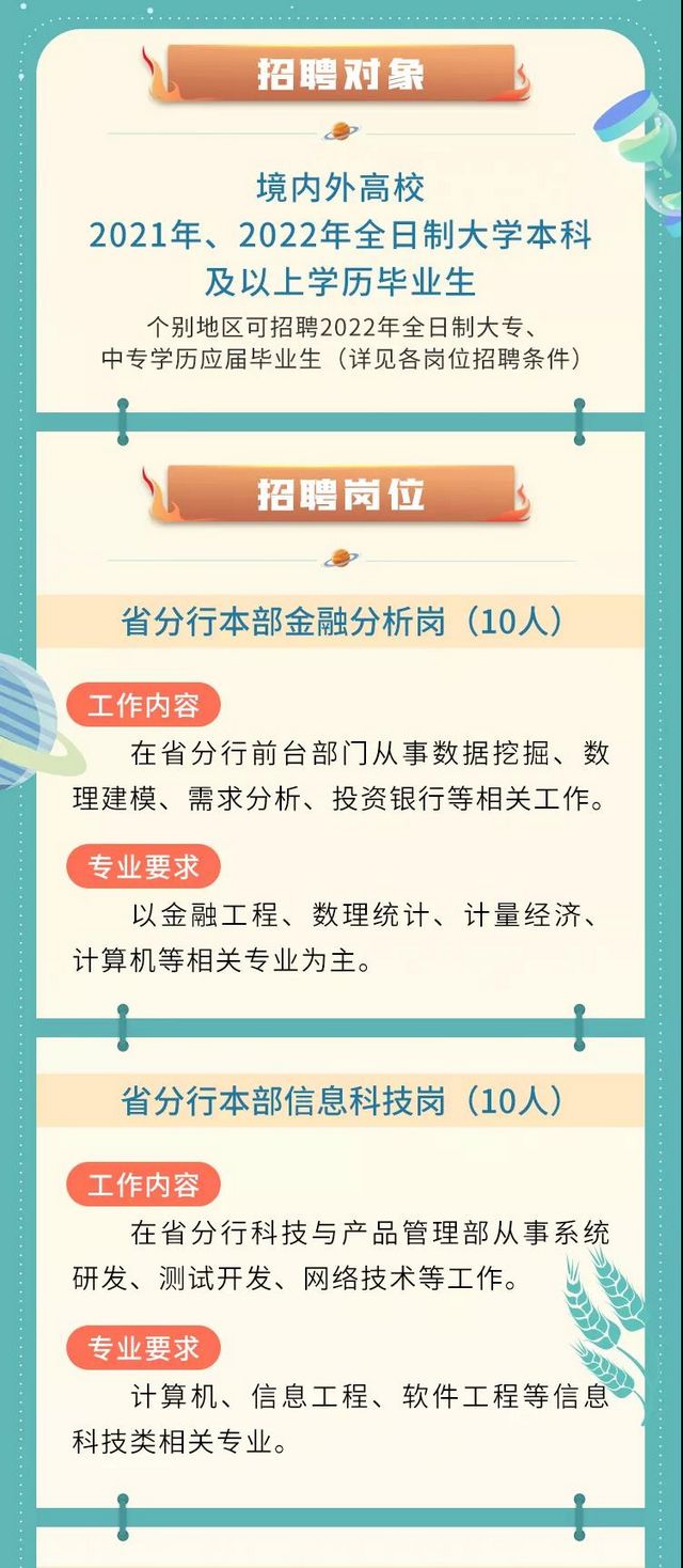 大學(xué)生們注意！中國農(nóng)業(yè)銀行四川省分行2022年度校園招聘開始啦(圖4)