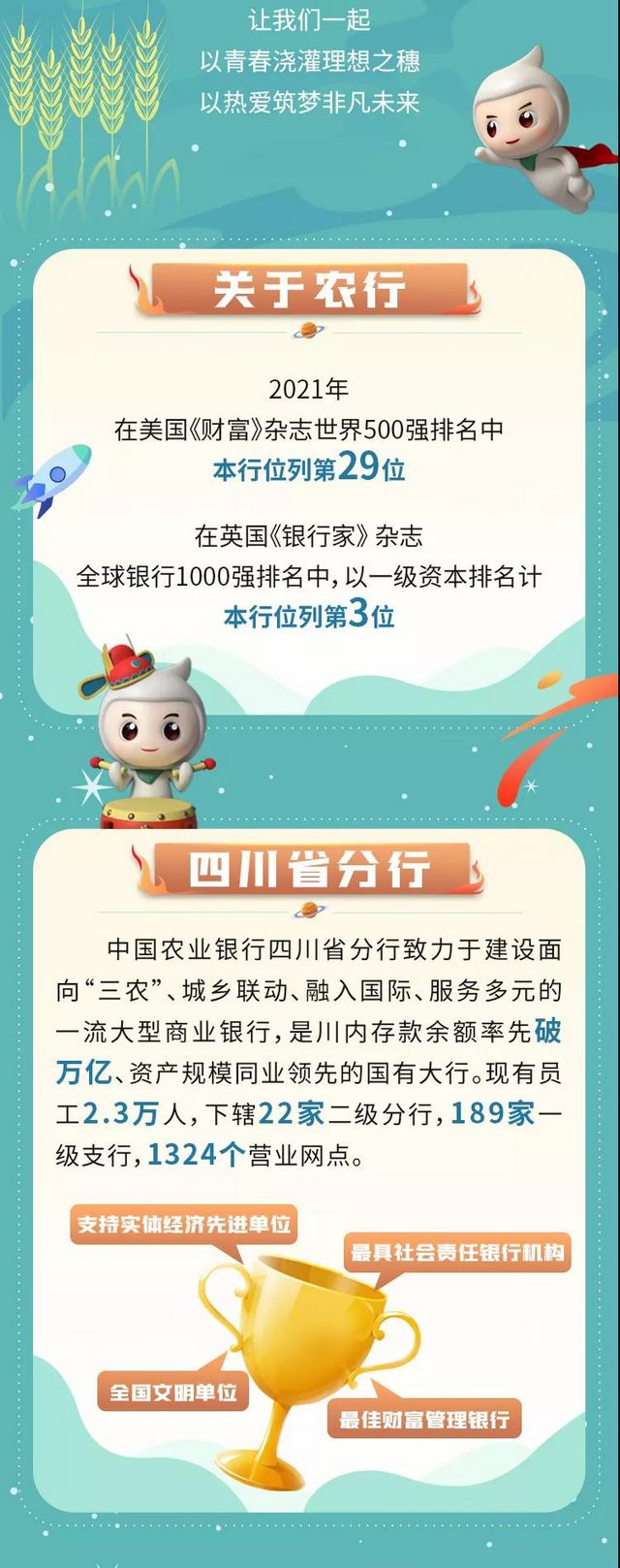 大學(xué)生們注意！中國農(nóng)業(yè)銀行四川省分行2022年度校園招聘開始啦(圖2)