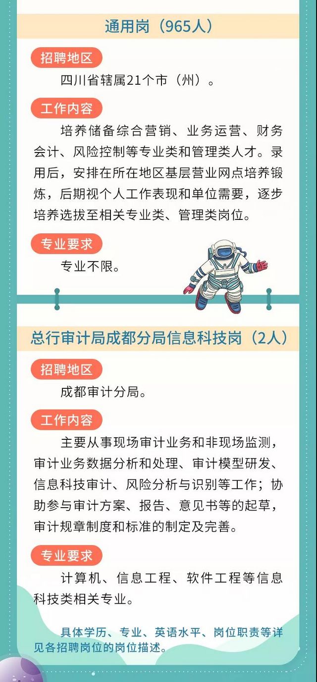 大學(xué)生們注意！中國農(nóng)業(yè)銀行四川省分行2022年度校園招聘開始啦(圖6)