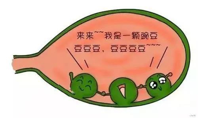 【警惕】身體里的這個“肉疙瘩”，6種情況不切除，當心癌變！
