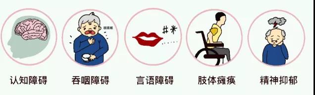 轉發(fā)可以救命！中風急救，抓住黃金4.5小時(圖8)