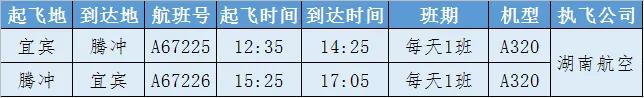 機(jī)票93元起！宜賓五糧液機(jī)場(chǎng)又開(kāi)新航線了！直飛這2個(gè)城市……