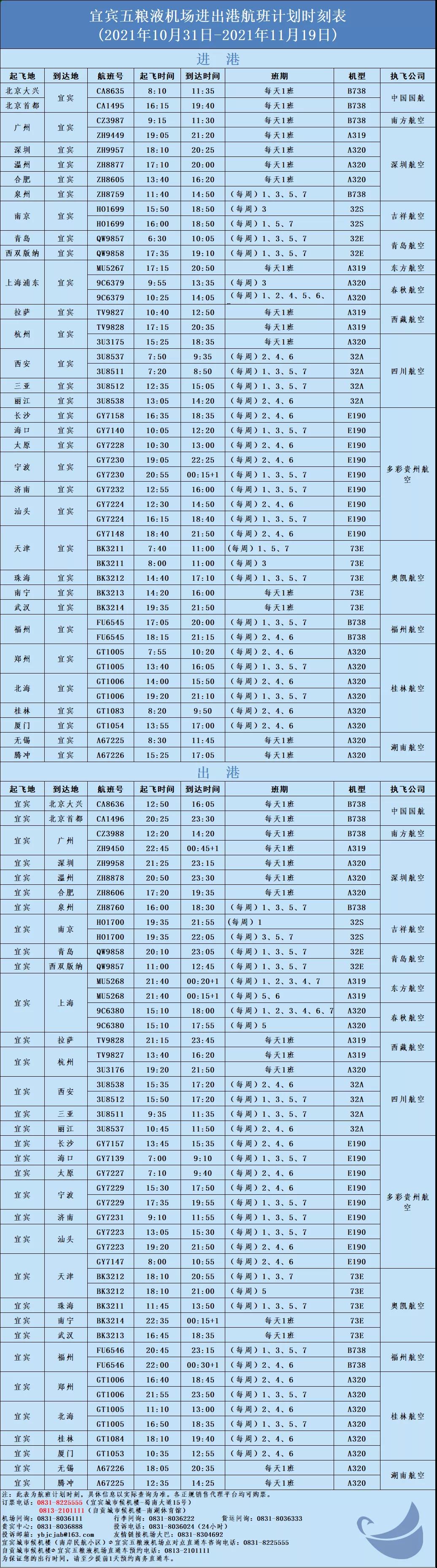 機票93元起！宜賓五糧液機場又開新航線了！直飛這2個城市……(圖7)