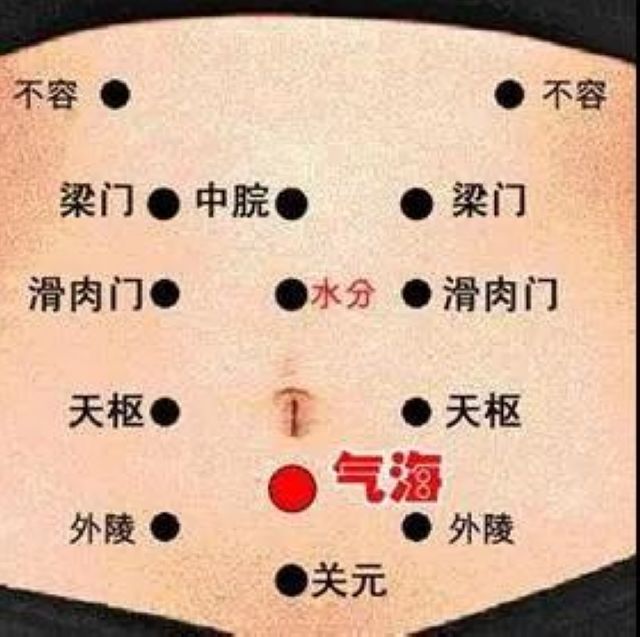【今日立冬】養(yǎng)腎秘籍首次公開(kāi)！你的腎還好嗎？(圖7)