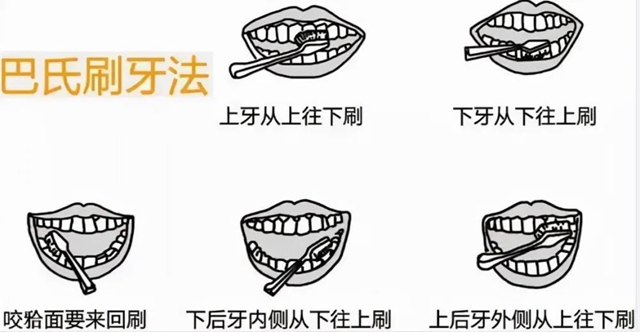 【擴(kuò)散】冬天來(lái)了，還可以用冷水刷牙嗎？(圖6)