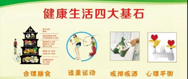 人只要活著都會得癌癥嗎？ 談癌色變不如提早預防！(圖4)