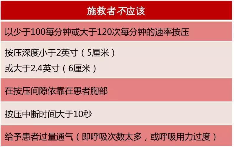 【提醒】我國死亡率第1的疾病是……(圖6)