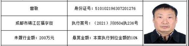 感受公平正義 | 單筆最高“49萬元”的懸賞禮包來啦！快來提供財產線索吧！(圖8)