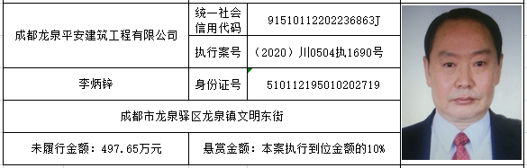 感受公平正義 | 單筆最高“49萬元”的懸賞禮包來啦！快來提供財產線索吧！(圖3)