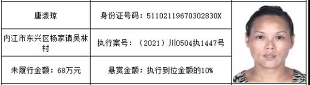 感受公平正義 | 單筆最高“49萬元”的懸賞禮包來啦！快來提供財產線索吧！(圖11)