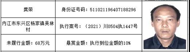 感受公平正義 | 單筆最高“49萬元”的懸賞禮包來啦！快來提供財產線索吧！(圖15)