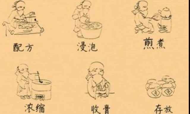 藥師揭秘：膏方是怎樣煉成的？(圖2)