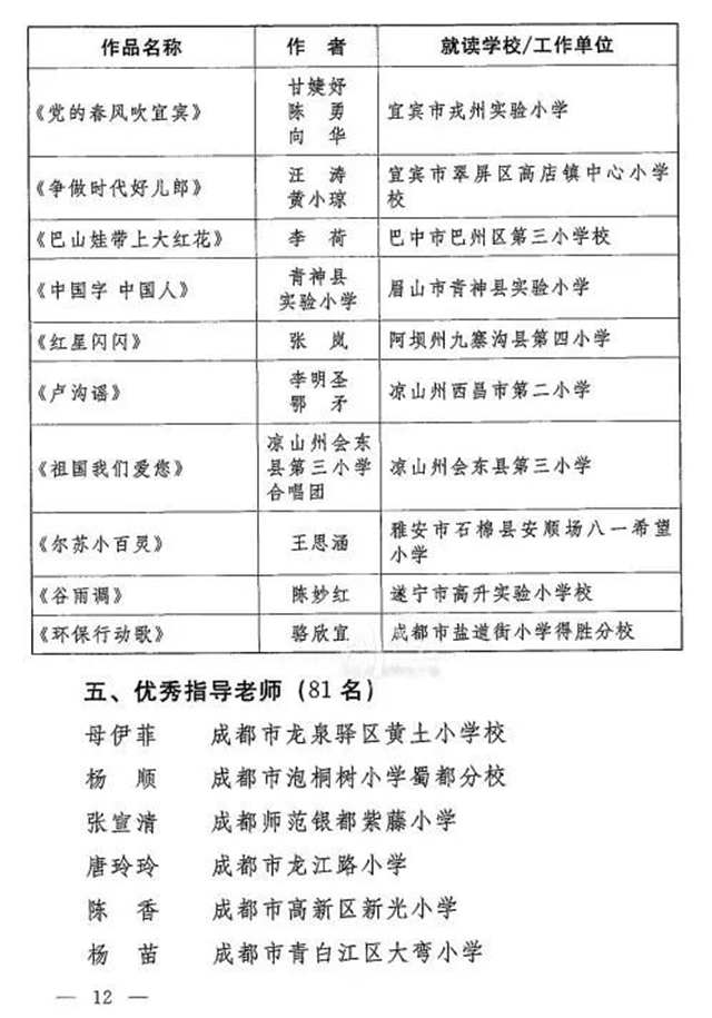 喜報！瀘州的他們獲評全省優(yōu)秀！(圖9)