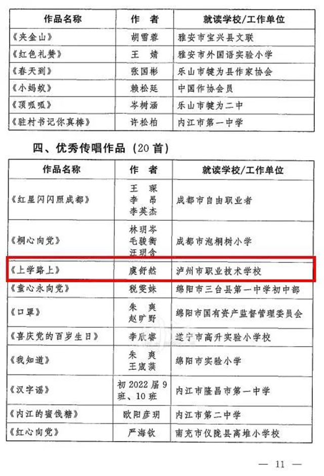 喜報！瀘州的他們獲評全省優(yōu)秀！(圖8)