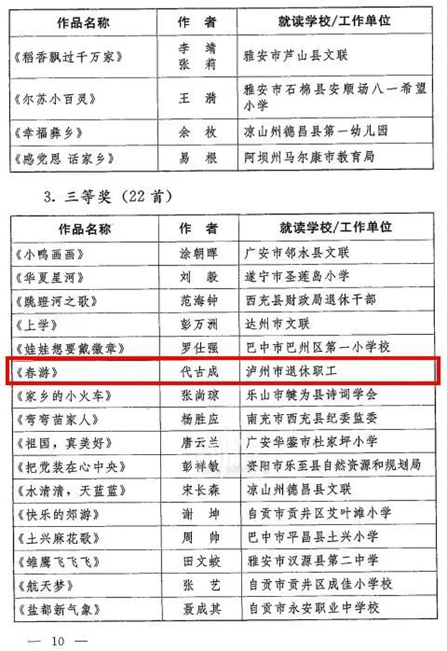喜報！瀘州的他們獲評全省優(yōu)秀！(圖7)