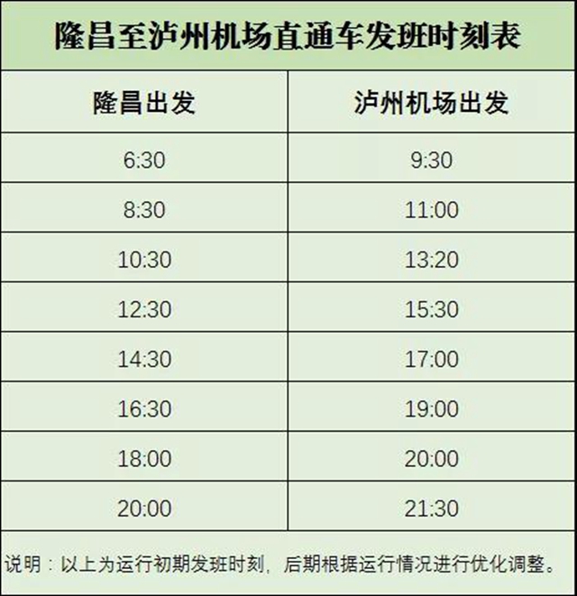 【服務(wù)出行】隆昌-瀘州機(jī)場直通車，12月31日前仍可免費(fèi)乘坐！(圖3)