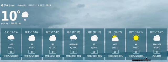 【注意】瀘州，連續(xù)6天低至6度！