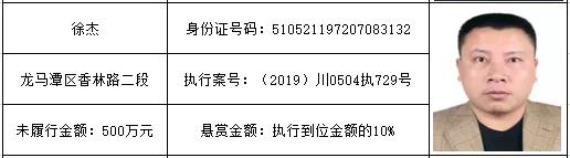 感受公平正義 | 龍馬潭區(qū)紅星街道的朋友們，單筆最高“230萬元”懸賞金來啦！快來提供線索吧！(圖15)