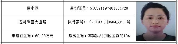 感受公平正義 | 龍馬潭區(qū)紅星街道的朋友們，單筆最高“230萬元”懸賞金來啦！快來提供線索吧！(圖11)