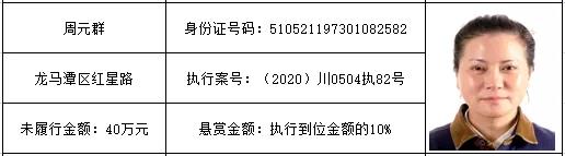 感受公平正義 | 龍馬潭區(qū)紅星街道的朋友們，單筆最高“230萬元”懸賞金來啦！快來提供線索吧！(圖19)