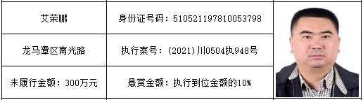 感受公平正義 | 龍馬潭區(qū)紅星街道的朋友們，單筆最高“230萬元”懸賞金來啦！快來提供線索吧！(圖16)