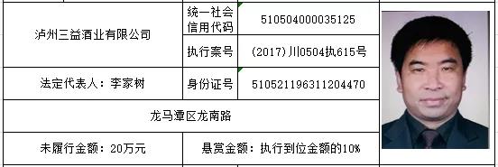 感受公平正義 | 龍馬潭區(qū)紅星街道的朋友們，單筆最高“230萬元”懸賞金來啦！快來提供線索吧！(圖29)