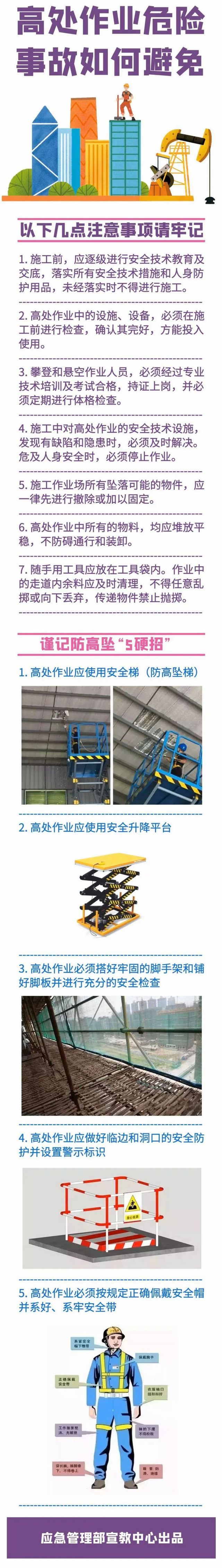 【應急科普】高處作業(yè)危險，事故如何避免