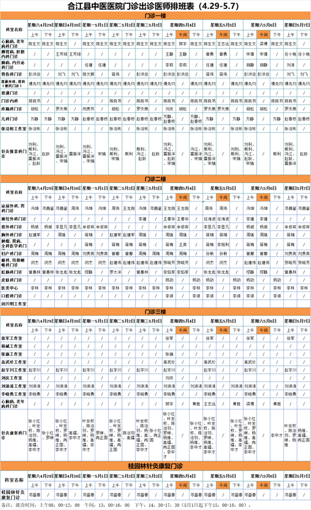合江縣中醫(yī)醫(yī)院五一門診坐診信息！